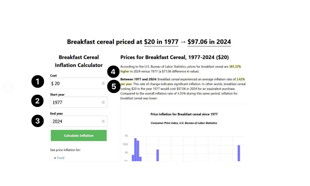 Inflation category page(1) Inflation category page example